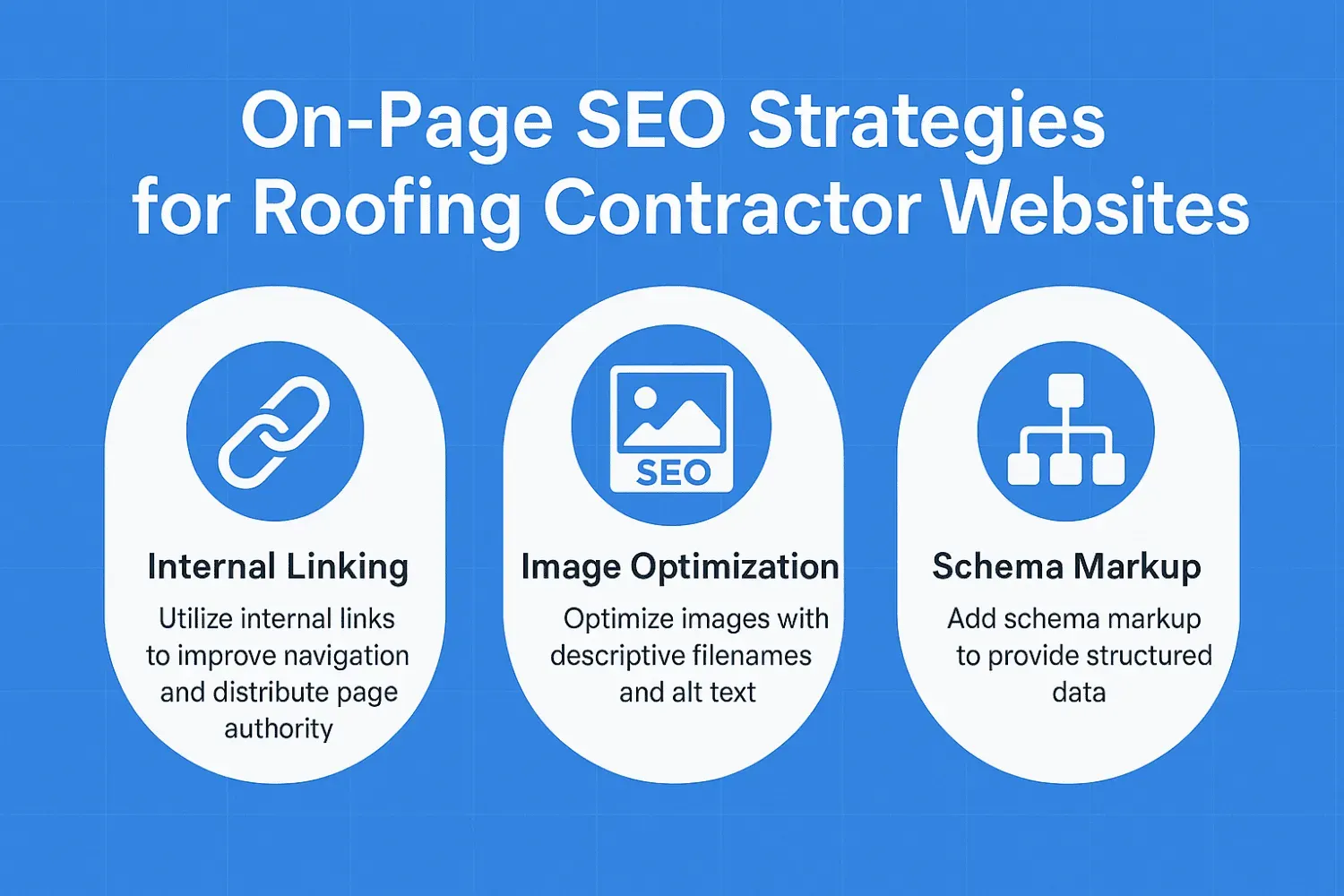 On-page SEO strategies for roofing contractor websites.