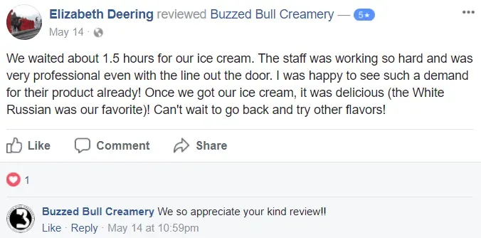Buzzed Bull Review