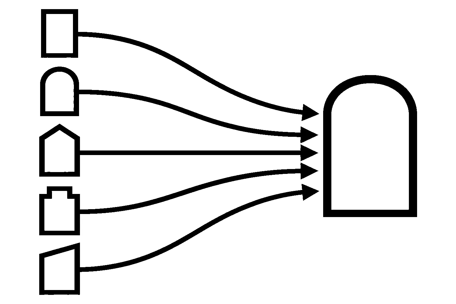 Canonical and Duplicate URL Audits for Small Websites