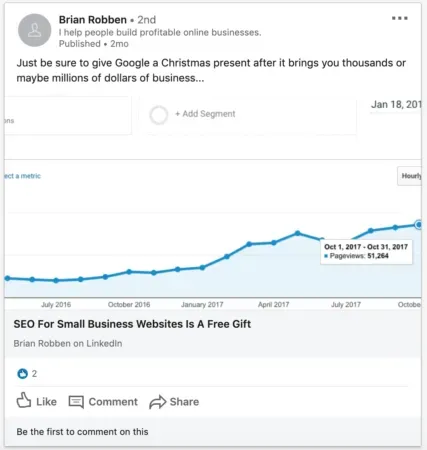 lead generation content