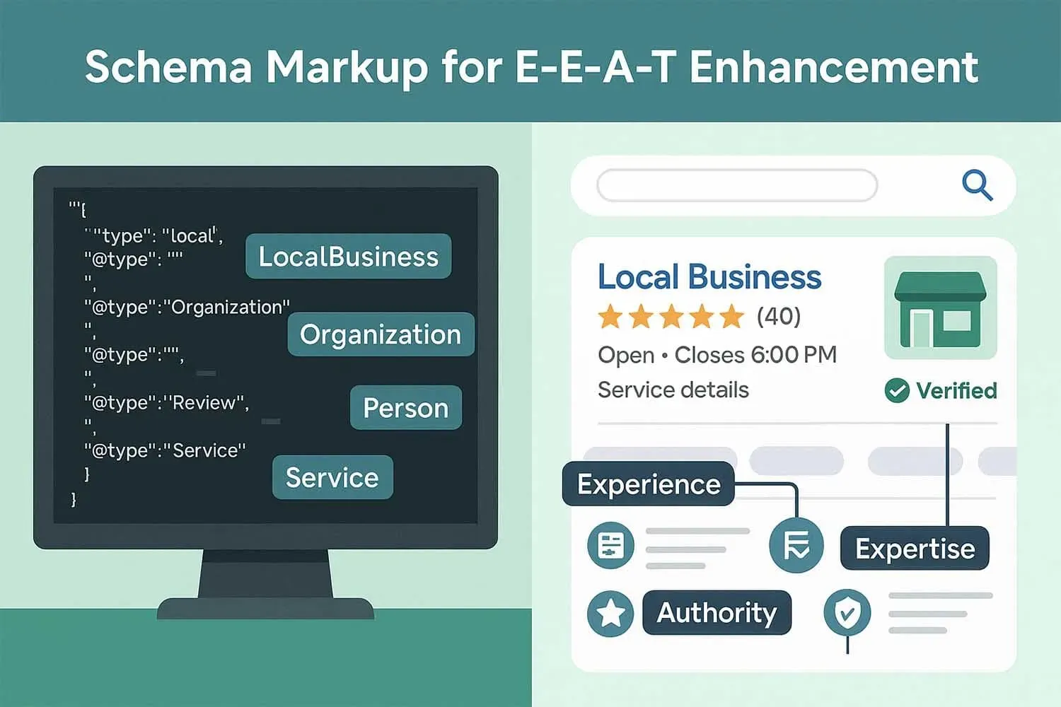 leverage schema markup from a schema app
