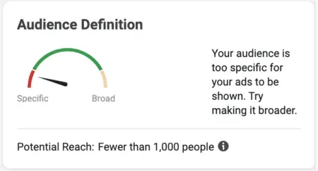 Narrow advertising audience.