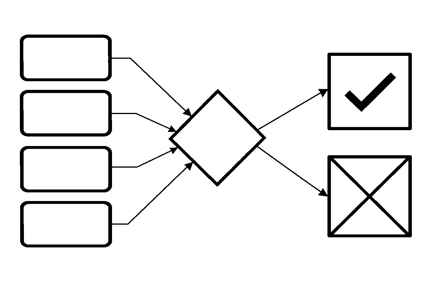 How to Run a Noindex Audit Without Breaking Search Traffic