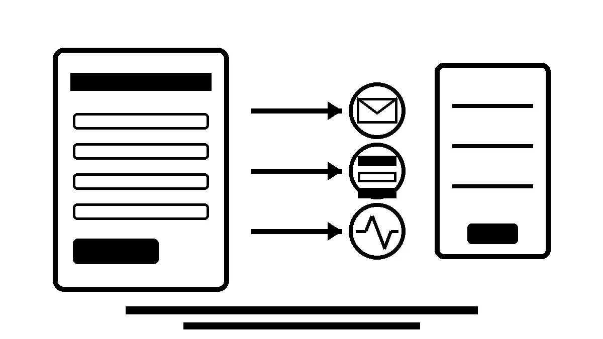 Website Forms Are a Revenue System