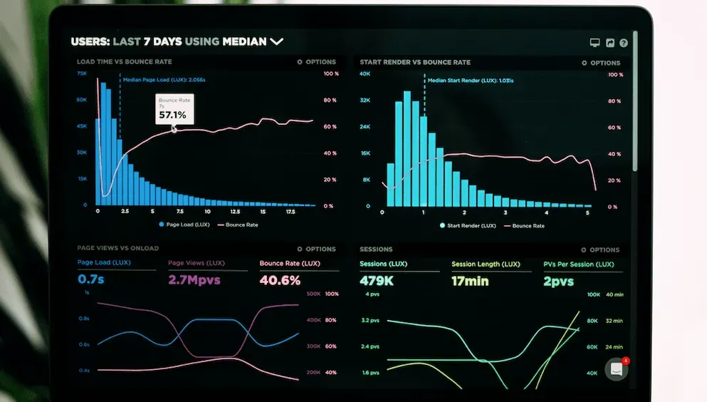39 Website Traffic Sources For Hockey Stick Growth