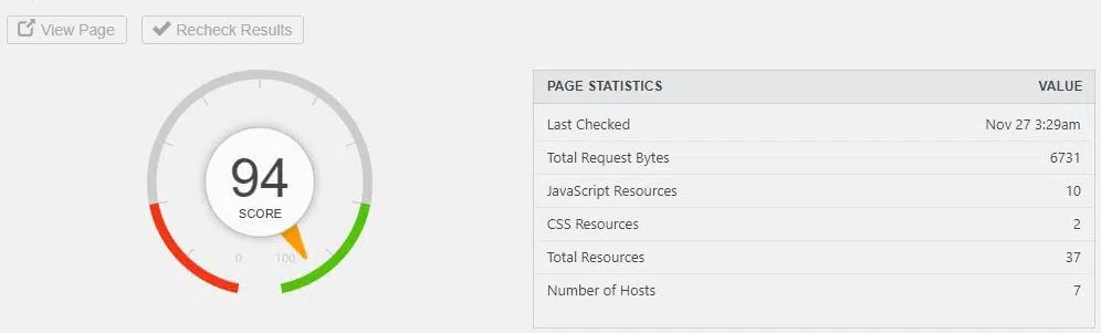 Page Speed Insights.