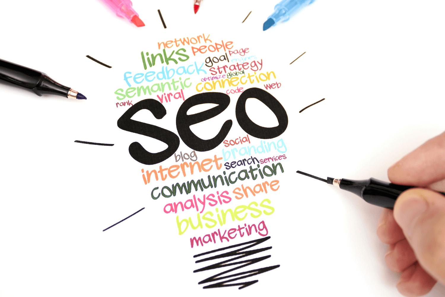 Small Businesses Need Seo