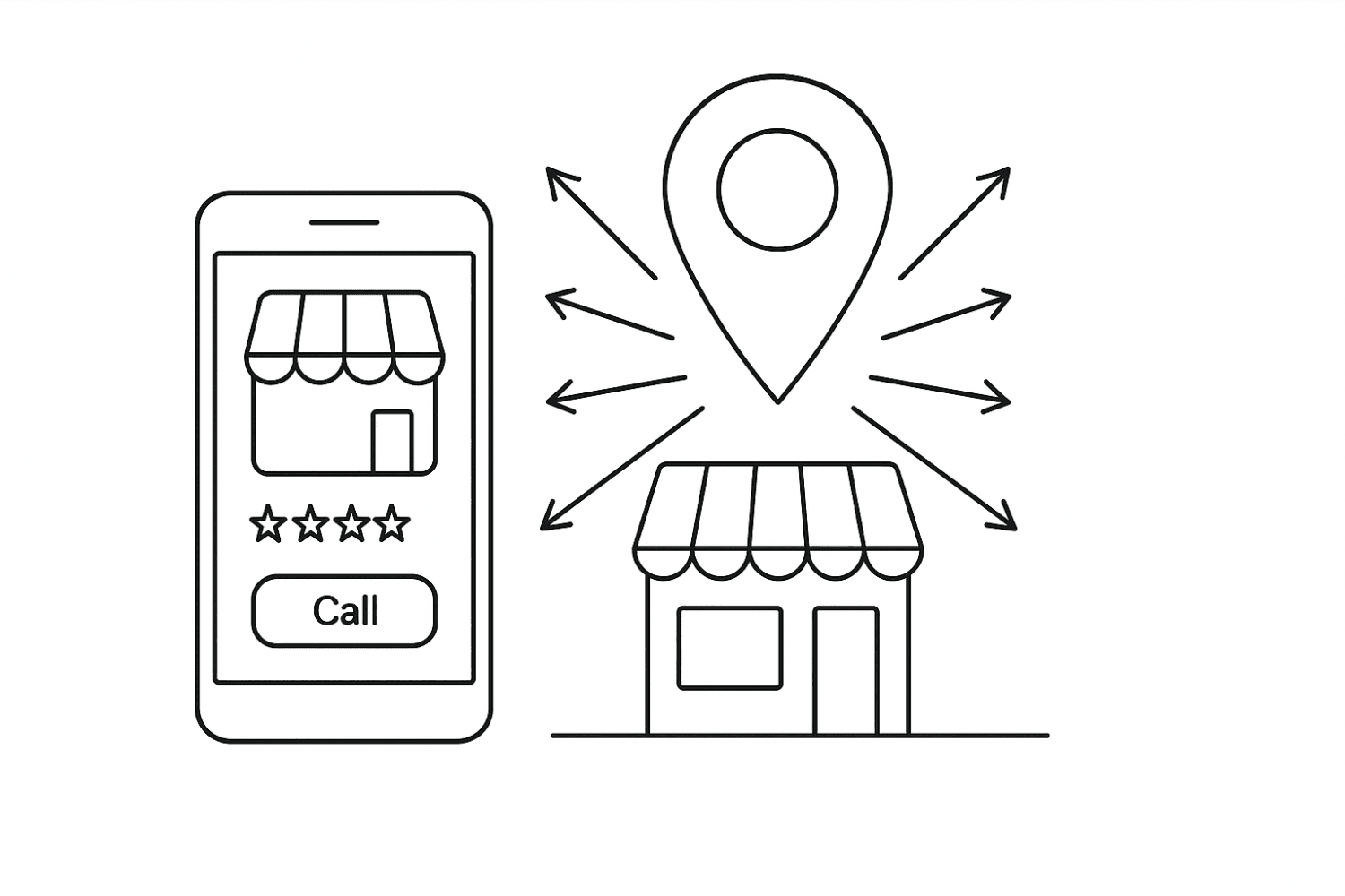 Minimalist Black-And-White Drawing Of A Smartphone Google Business Profile And Storefront With A Rising Map Pin, Representing Optimized Local Search Visibility