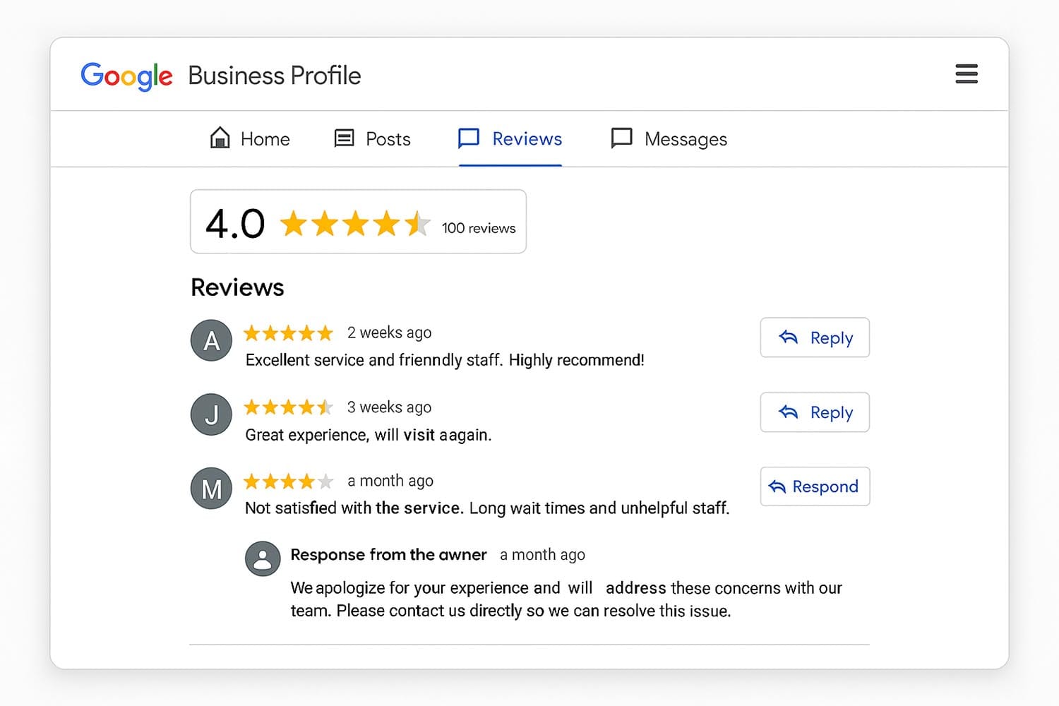 How To Respond To Negative Google Reviews: A Complete Guide With Templates And Examples 10 A Computer Screen Displays The Google Business Profile Dashboard, Showcasing Various Sections For Managing Online Reviews, Including Customer Feedback And Responses To Negative Reviews. This Interface Is Essential For Businesses To Enhance Their Online Reputation And Address Customer Complaints Effectively.