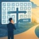 Guide To Google Business Profile Categories