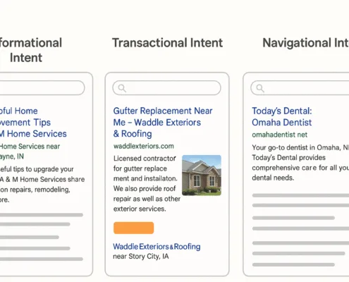 The Image Depicts Search Engine Results Pages Showcasing Various Content Types Tailored To Different User Intents, Including Informational, Transactional, And Navigational Queries. It Illustrates How Search Engines Present Relevant Results Based On Users' Search Intent, Highlighting The Importance Of Understanding And Satisfying Their Needs Through Effective Content Strategies.