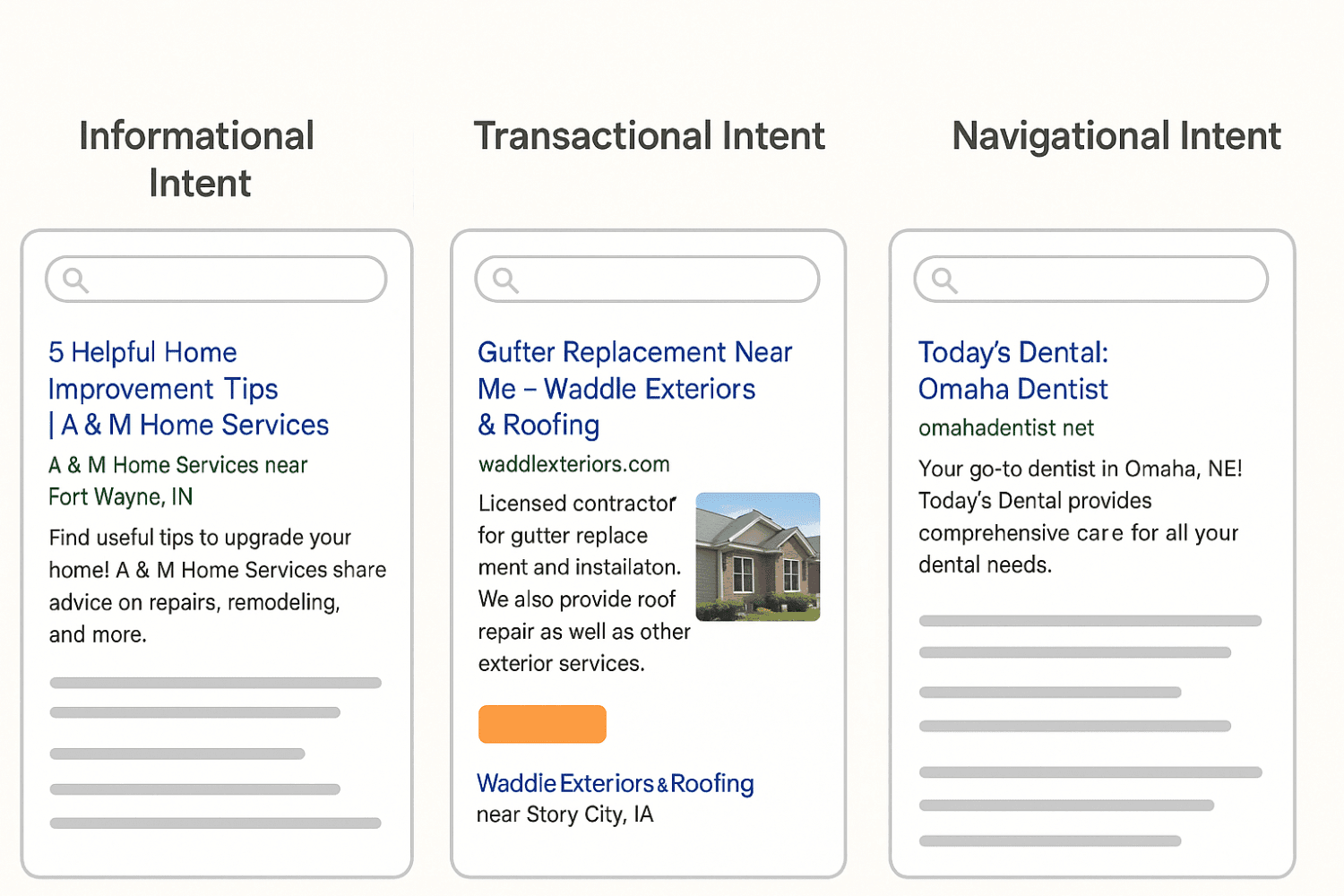 What Is Search Intent? A Complete Guide To Understanding User Intent In Seo 10 The Image Depicts Search Engine Results Pages Showcasing Various Content Types Tailored To Different User Intents, Including Informational, Transactional, And Navigational Queries. It Illustrates How Search Engines Present Relevant Results Based On Users' Search Intent, Highlighting The Importance Of Understanding And Satisfying Their Needs Through Effective Content Strategies.