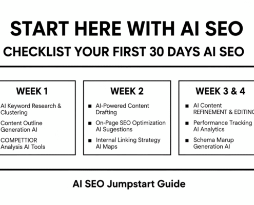 Checklist Graphic Showing Your First 30 Days With Ai Seo