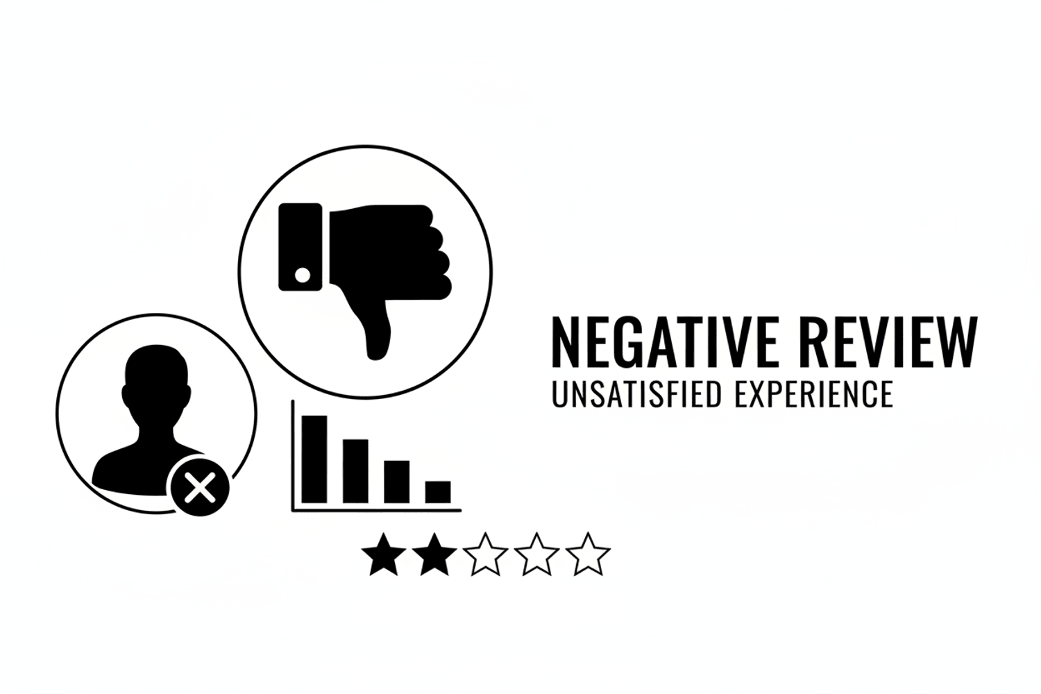 How Google'S New Review Extortion Tool Protects Your Business (With A Dangerous Catch) 11 Negative Review